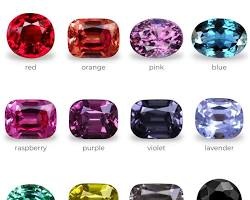 Đá Quý Spinel Tự Nhiên